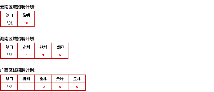 聯(lián)系方式(圖1)
